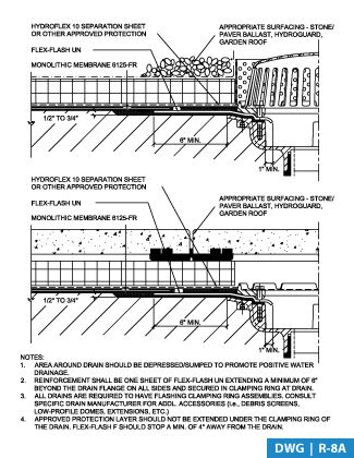 American Hydrotech Inc Green Roofs Garden Roofs Monolithic Membrane 6125 Waterproofing Membrane