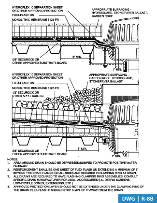 American Hydrotech Inc Green Roofs Garden Roofs Monolithic Membrane 6125 Waterproofing Membrane