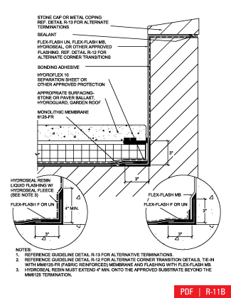 American Hydrotech Inc Green Roofs Garden Roofs Monolithic Membrane 6125 Waterproofing Membrane