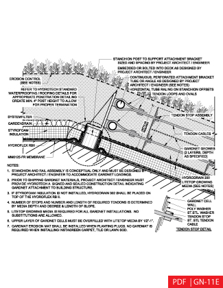 American Hydrotech Inc Green Roofs Garden Roofs Monolithic Membrane 6125 Waterproofing Membrane