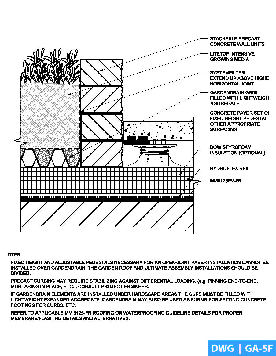 American Hydrotech, Inc. Green Roofs, Garden Roofs, Monolithic