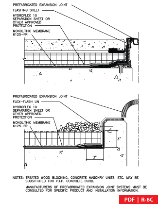 American Hydrotech Inc Green Roofs Garden Roofs Monolithic Membrane 6125 Waterproofing Membrane