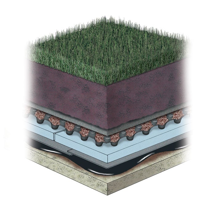 lawn roof